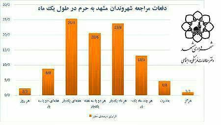 106590 ترمیناتور