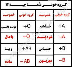 13346 آتیه