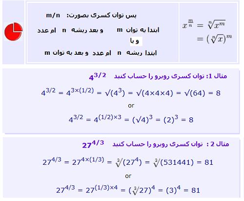 183093 مریدا