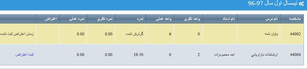 گل قلب صبح تولد اورداپ زندگی حیات تو من ما عشق دیوانگی  دختر پسر برف باران نفس فداتم دوست داشتن الناز33