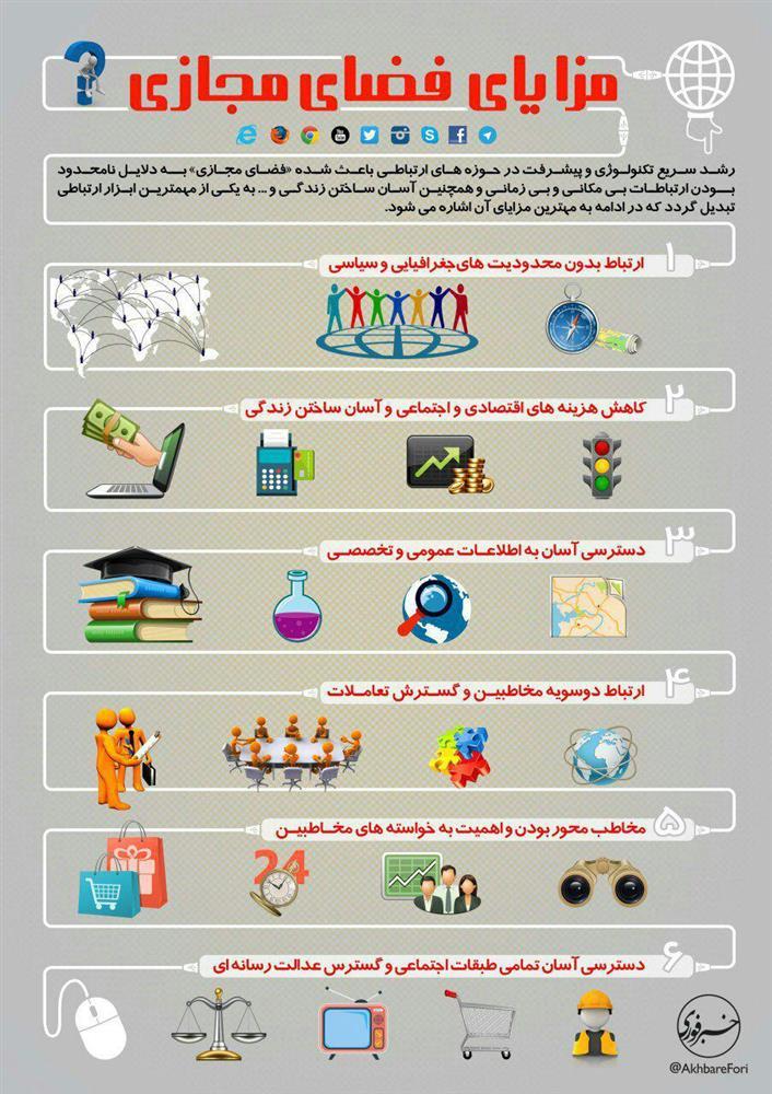 مزایای فضای مجازی جناب سرهنگ