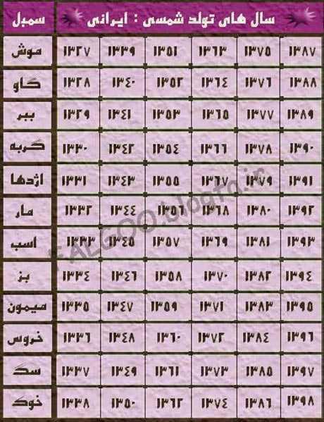 45877 آتیه