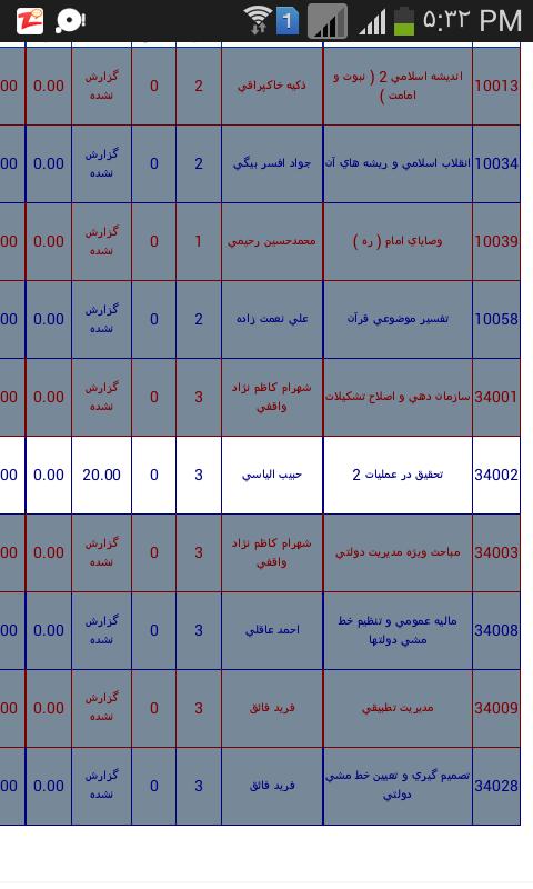 شبکه اجتماعی الناز33