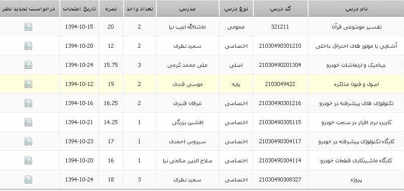 ordup.com ساقه طلایی