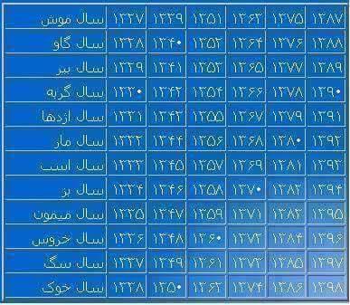 79628 3پیده