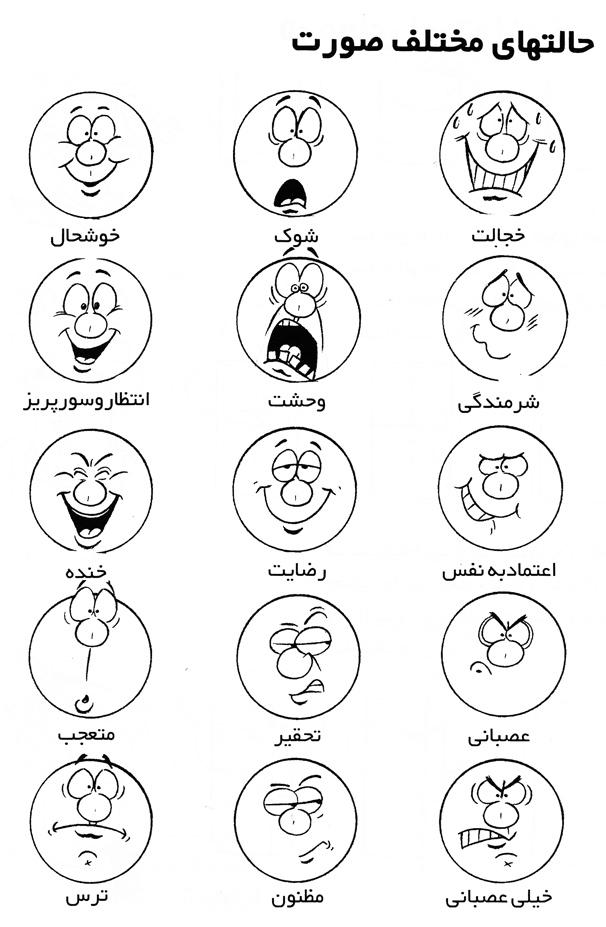 حالتهای مختلف صورت رویا 18